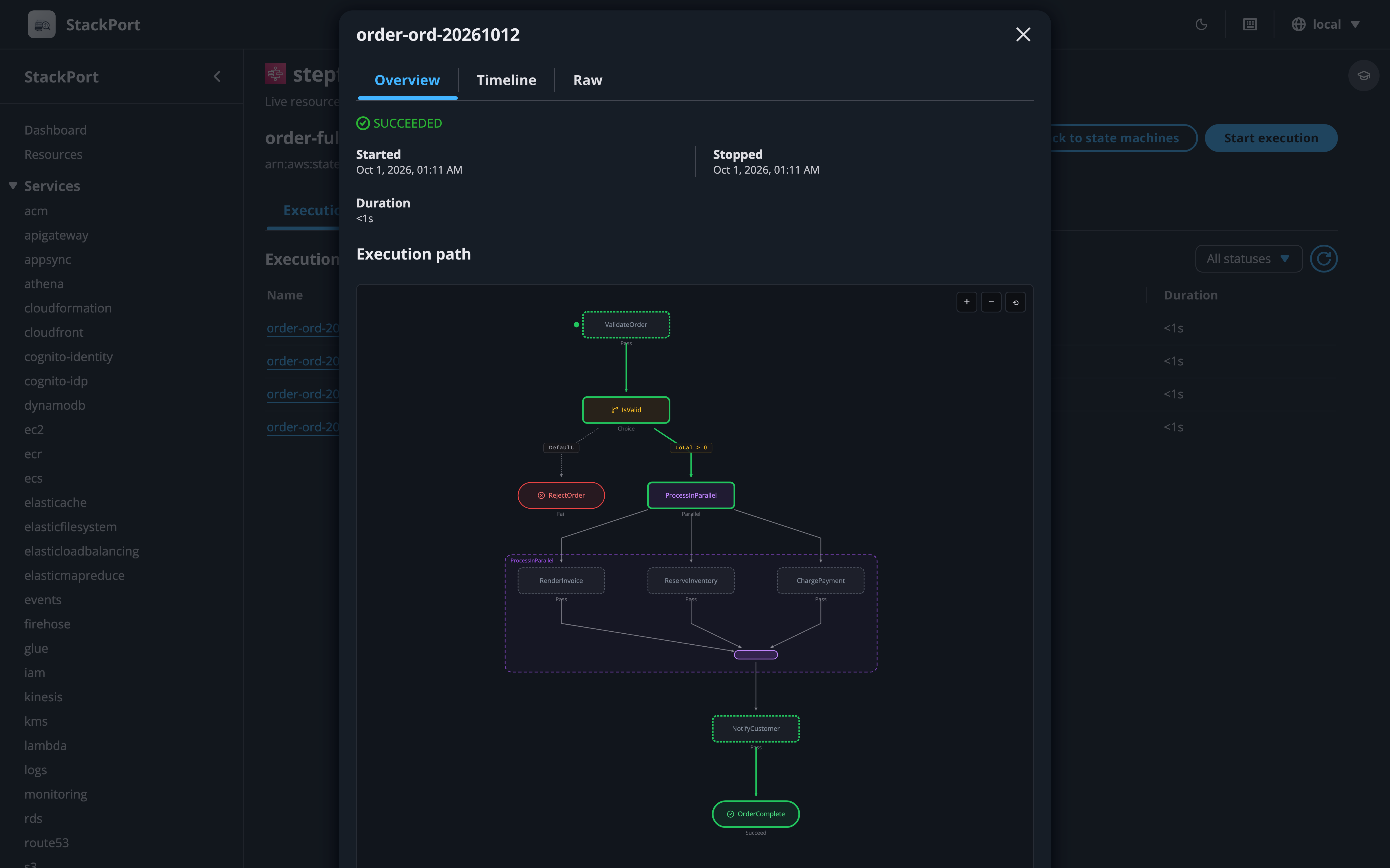 Step Functions graph with an execution path